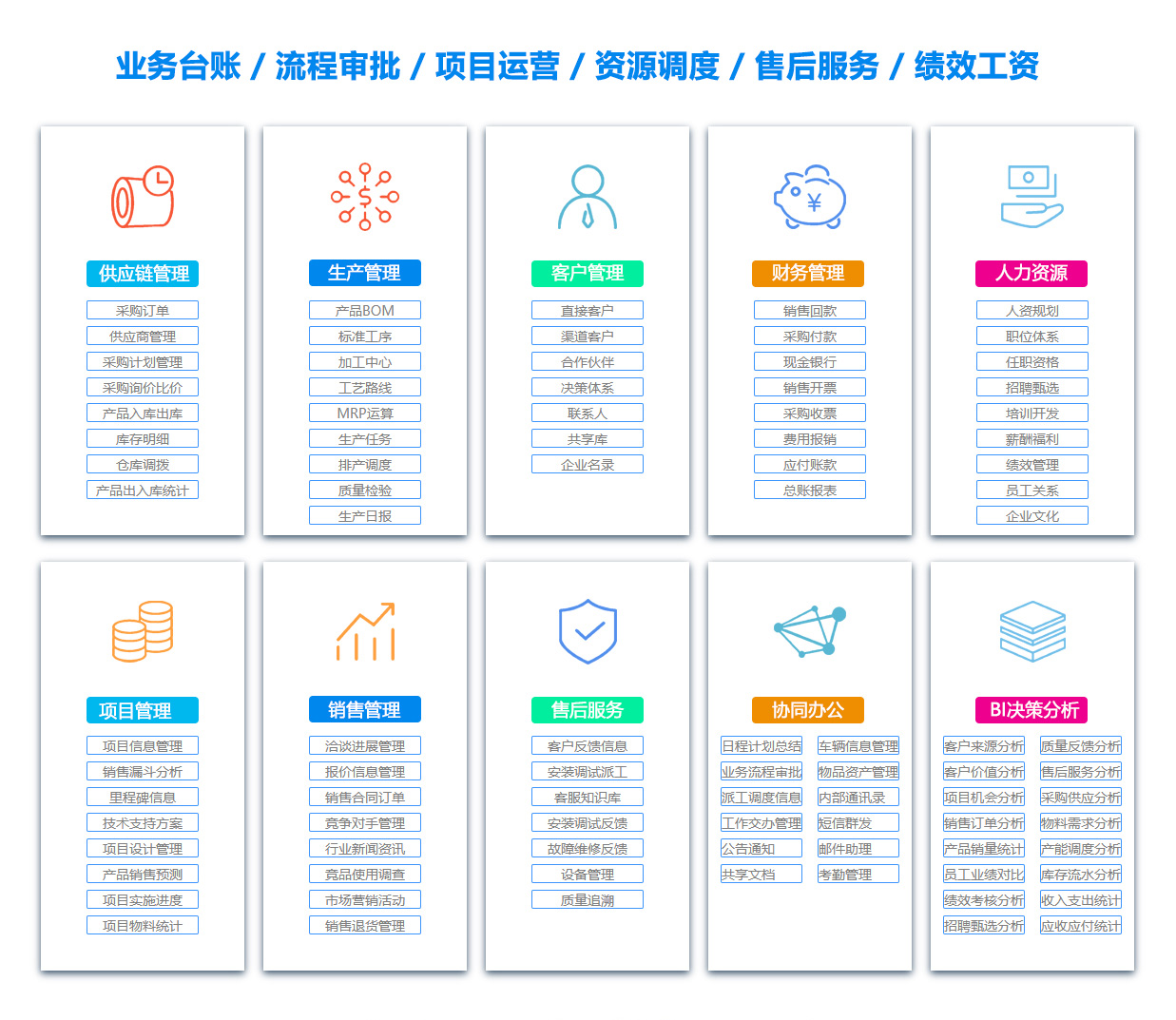 眉山人力资源管理系统